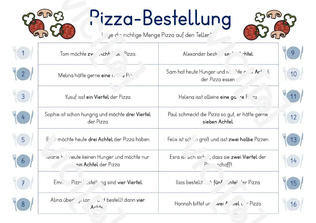 Pizzaparty Brüche